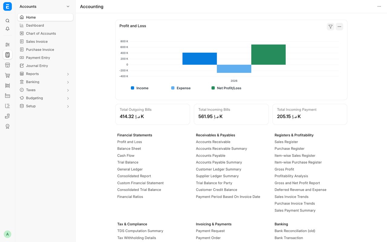 ERPNext version 16's Accounting workspace: a profit and loss chart for the year, outgoing and incoming bills and payments in dirhams, and links to every financial report